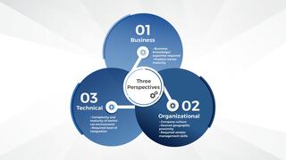 Define a Sourcing Strategy for Your Development Team preview picture