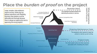 Build a Comprehensive Business Case preview picture