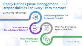 Improve Service Desk Ticket Queue Management preview picture