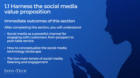 Thought model representing Social Media
