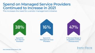 Essentials of Vendor Management for Small Business preview picture