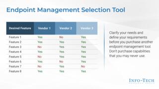 Manage Your Chromebooks and MacBooks preview picture