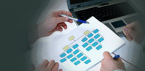 Thought model representing Build an Applications Roadmap