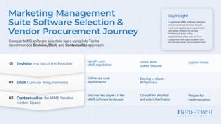 Marketing Management Suite Software Selection Guide preview picture