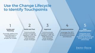 Align Projects With the IT Change Lifecycle preview picture