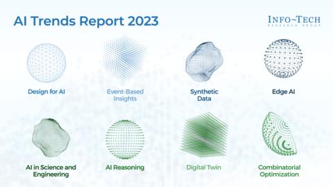 Thought model representing AI Trends 2023