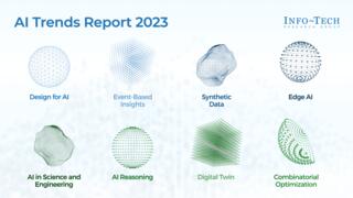 AI Trends 2023 preview picture