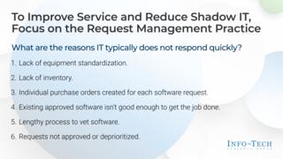 Reduce Shadow IT With a Service Request Catalog preview picture