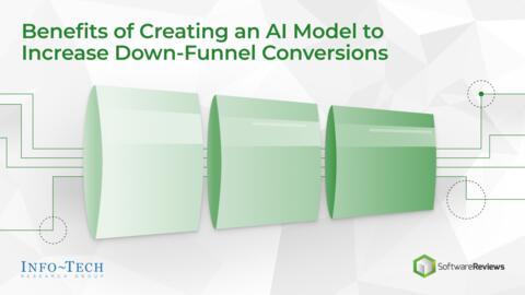Thought model representing Outperform Your Competition by Leveraging Artificial Intelligence to Enhance Your Sales and Marketing Funnel