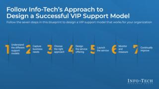 Design a VIP Experience for Your Service Desk preview picture