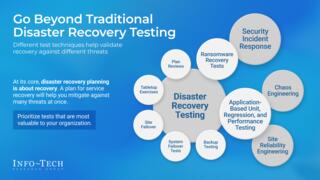 Take a Realistic Approach to Disaster Recovery Testing preview picture