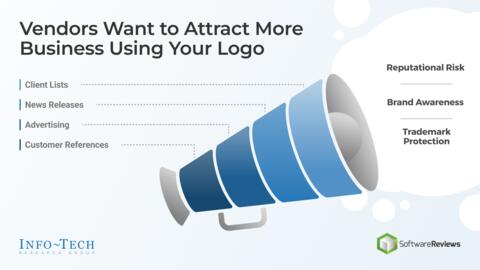 Thought model representing Don’t Underestimate the Need to Protect Your Brand in Publicity Clauses