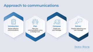 Communicate Any IT Initiative preview picture