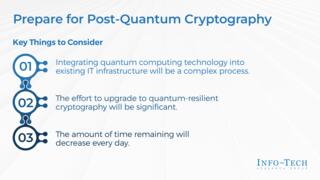 Prepare for Post-Quantum Cryptography preview picture
