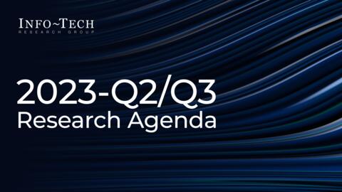 Thought model representing Info-Tech Quarterly Research Agenda Outcomes Q2/Q3 2023