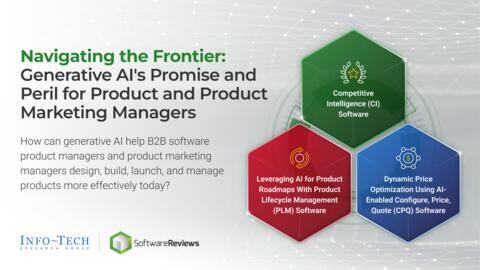 Thought model representing Navigating the Frontier: Generative AI's Promise and Peril for Product and Product Marketing Managers