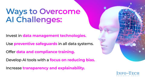 Thought model representing Use Artificial Intelligence and Machine Learning to Improve Population Health Outcomes