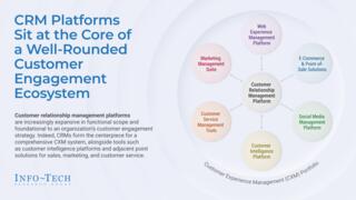 Customer Relationship Management Platform Selection Guide preview picture