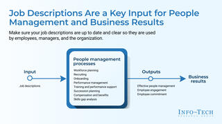 Write Better IT Job Descriptions preview picture