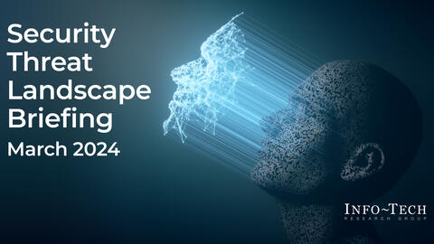 Thought model representing Threat Landscape Briefing – March 2024