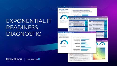 Gauge Your Exponential IT Readiness