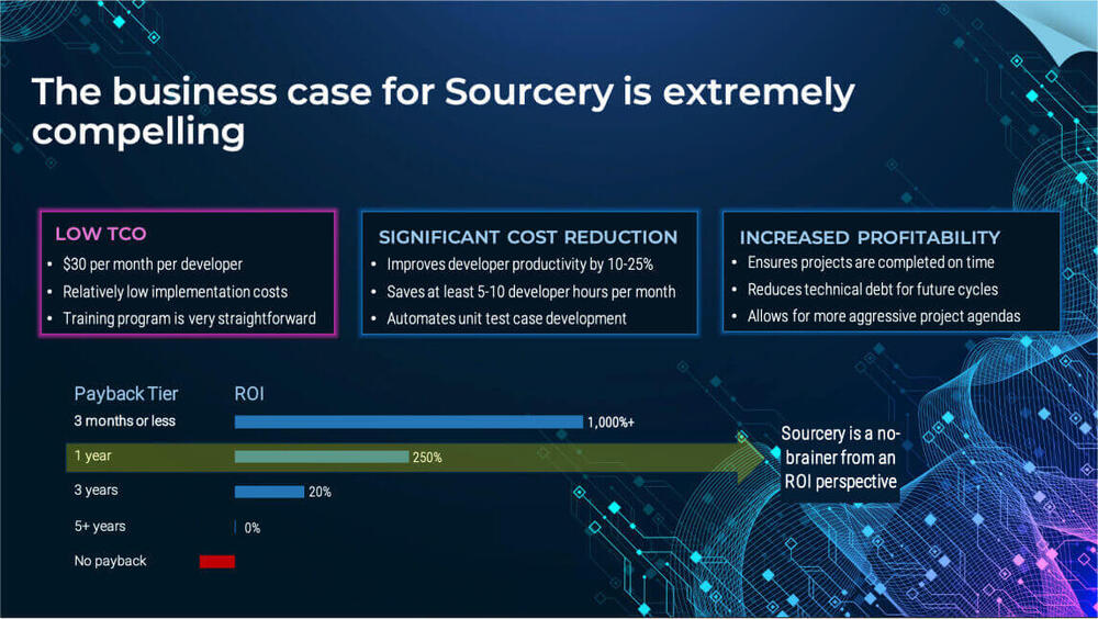 Innovation hero image