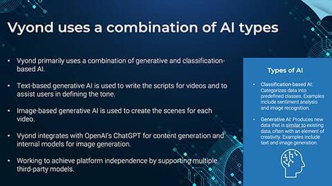 Thought model representing Vyond Case Study: AI for Video Generation