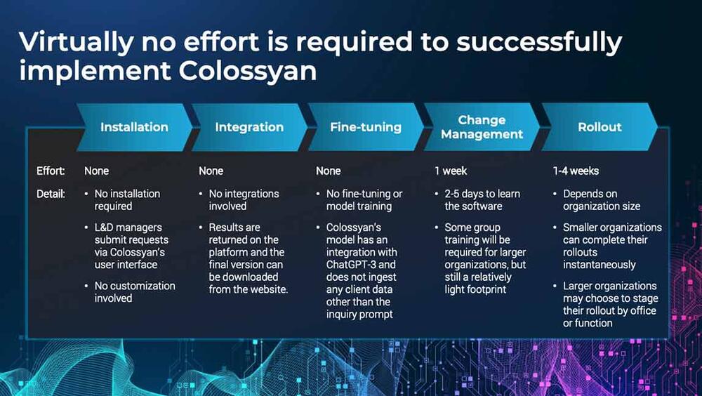 Innovation hero image