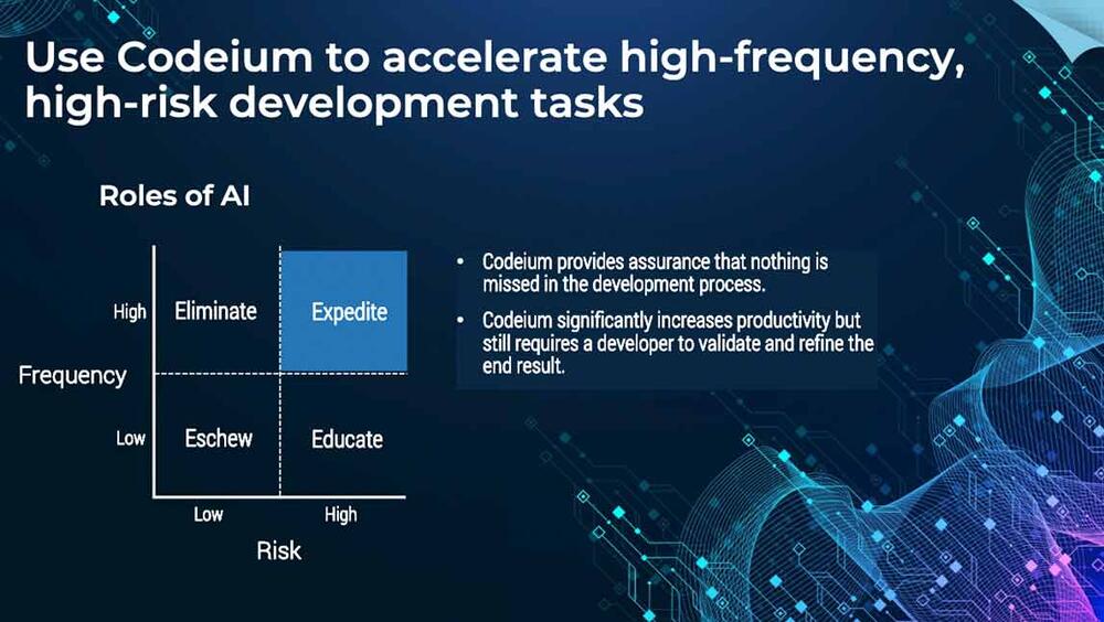 Innovation hero image