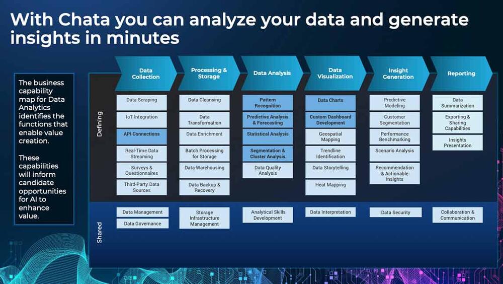 Innovation hero image