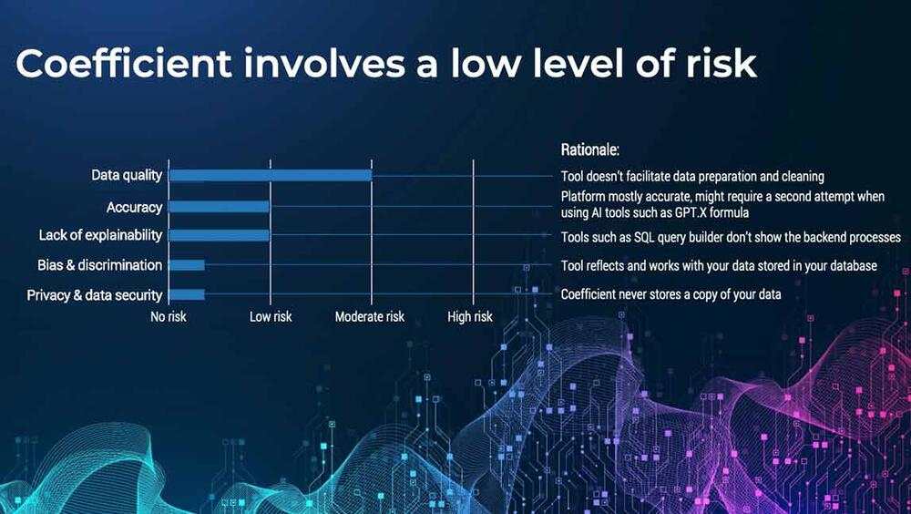 Innovation hero image