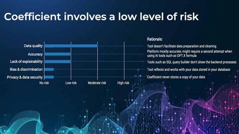 Thumbnail for Coefficient Case Study: AI for Data Analysis in Spreadsheets