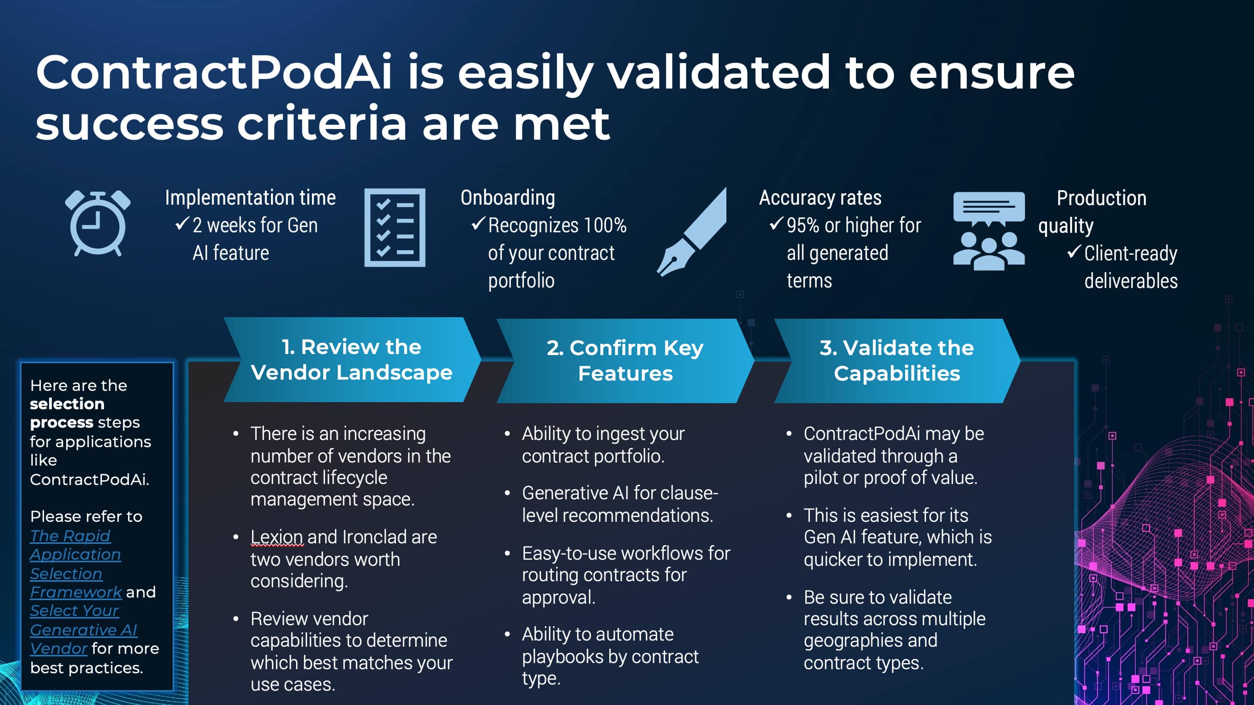 Thumbnail for ContractPodAi Case Study: AI for Contract Lifecycle Management
