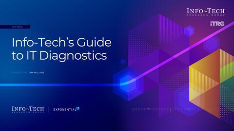 Thought model representing Info-Tech Diagnostics: Identify and Leverage Your Strengths Presentation