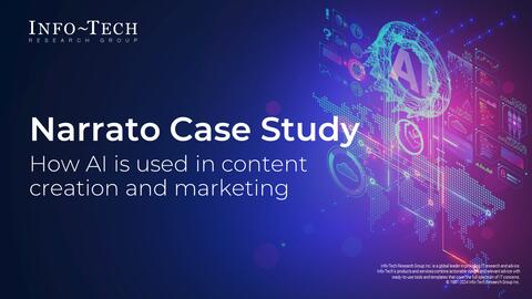 Thought model representing Narrato Case Study: AI for Content Creation & Marketing