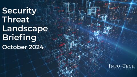 Thought model representing Threat Landscape Briefing – October 2024