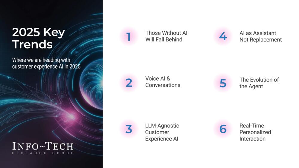 Innovation hero image