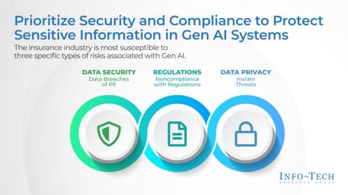 Safeguard Your Data When Deploying AI in Your Insurance Systems