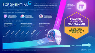 Exponential IT for Financial and Vendor Management preview picture