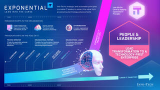Exponential IT for People and Leadership preview picture