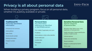 Build a Data Privacy Program preview picture