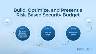 Build, Optimize, and Present a Risk-Based Security Budget preview picture