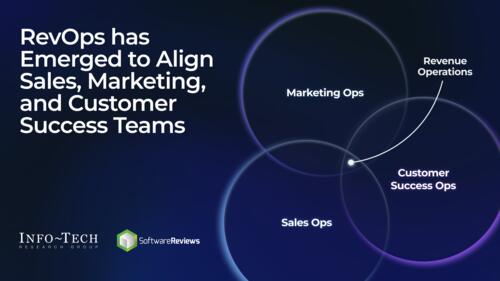 Make the Case for RevOps