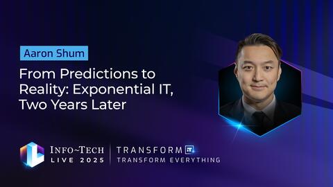 Thought model representing From Predictions to Reality: Exponential IT, Two Years Later