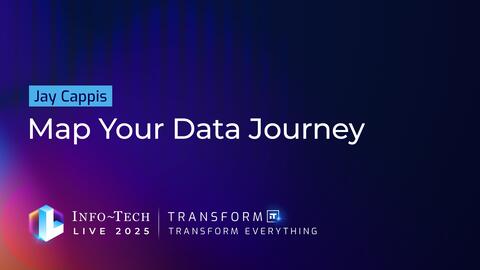 Thought model representing Map Your Data Journey
