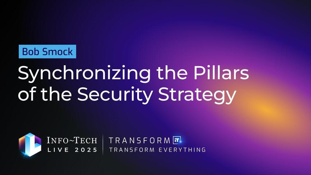 Security Processes & Operations hero image