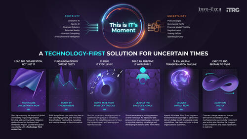 Adapt to Uncertainty With a Technology-First Action Plan for Manufacturing