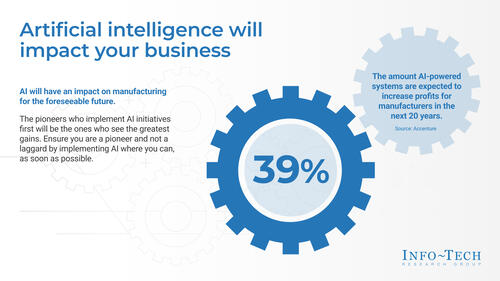 Integrate Artificial Intelligence Into Your Manufacturing Operations