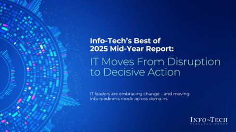 Thought model representing Info-Tech’s Best of 2025 Mid-Year Report Storyboard