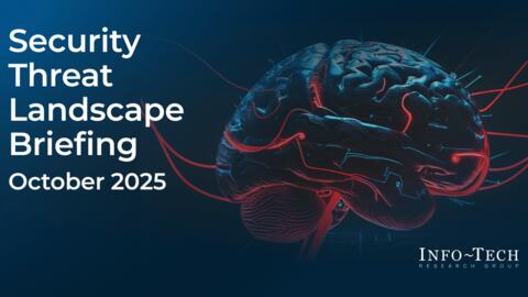 Thought model representing Threat Landscape Briefing – October 2025